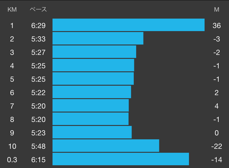 f:id:hatatinokarada:20160811161835j:plain