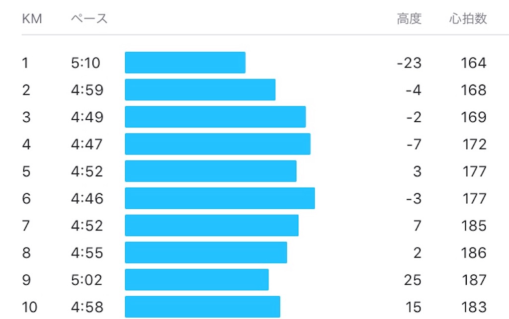 f:id:hatatinokarada:20191208231745j:image f:id:hatatinokarada:20191208231745j:image