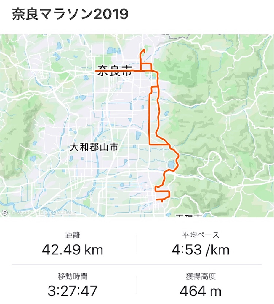 f:id:hatatinokarada:20191208232047j:image f:id:hatatinokarada:20191208232047j:image
