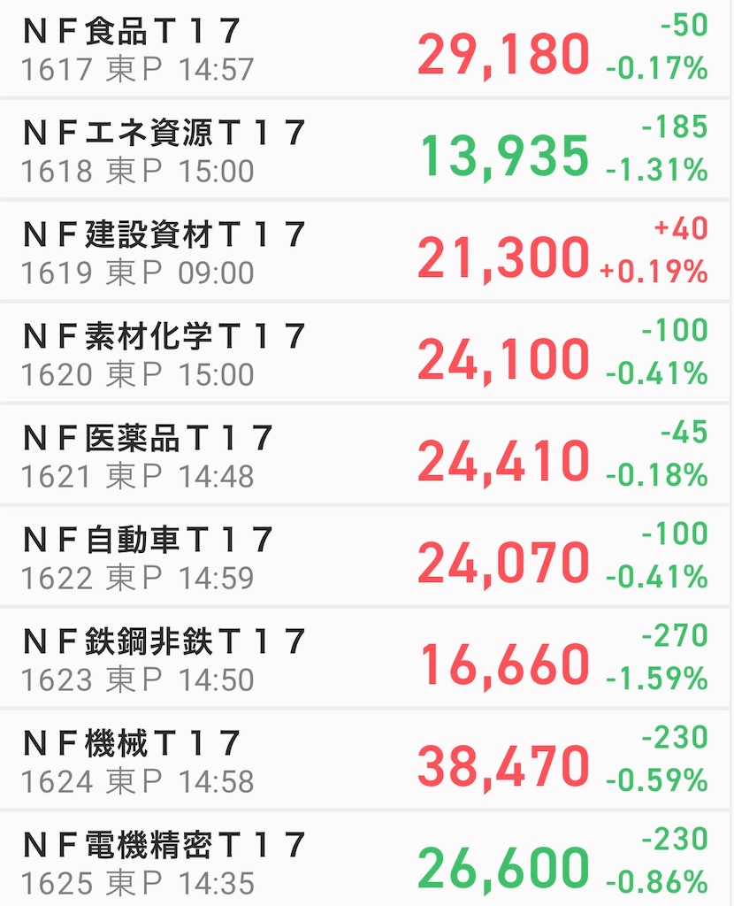 f:id:hatawasa:20220902152821j:image f:id:hatawasa:20220902152821j:image