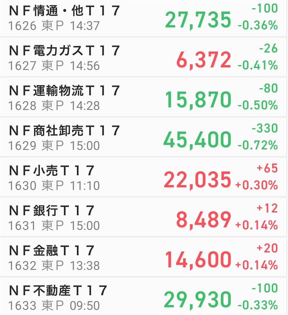 f:id:hatawasa:20220902152831j:image f:id:hatawasa:20220902152831j:image
