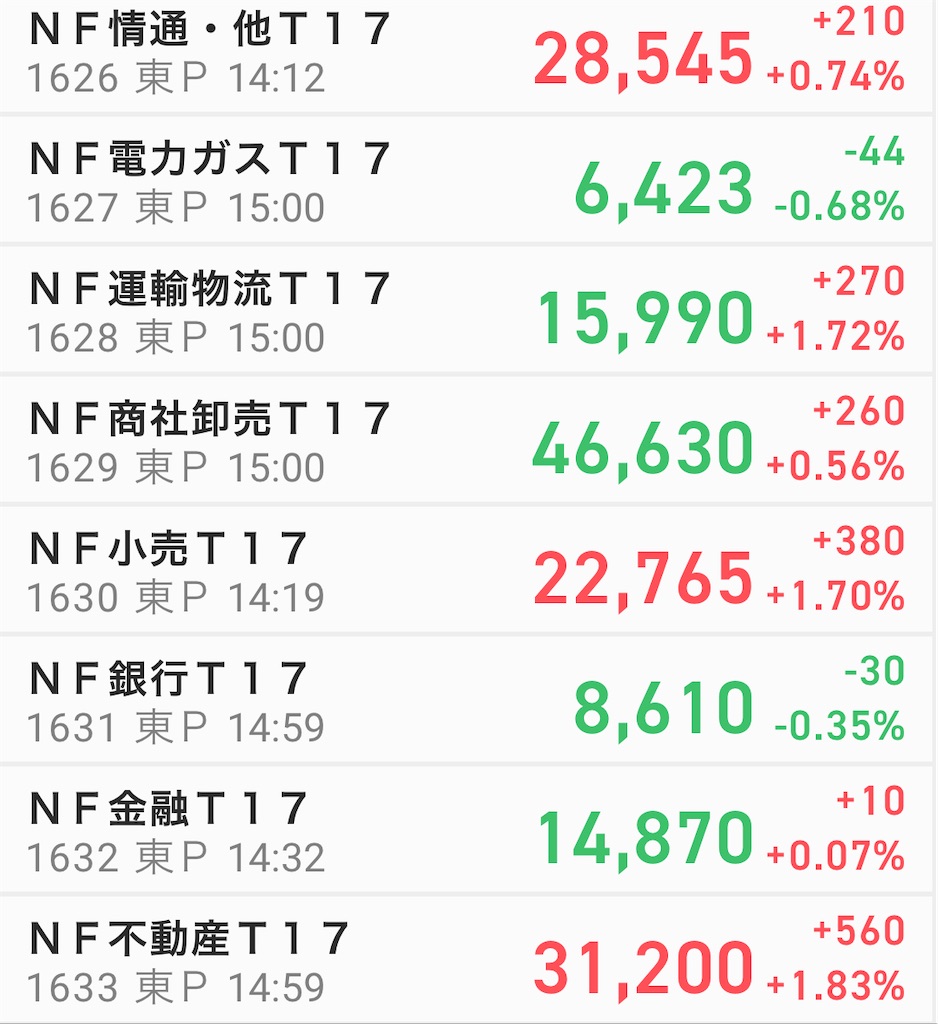 f:id:hatawasa:20220912152309j:image