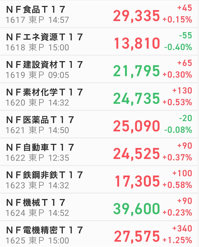 f:id:hatawasa:20220912152312j:image