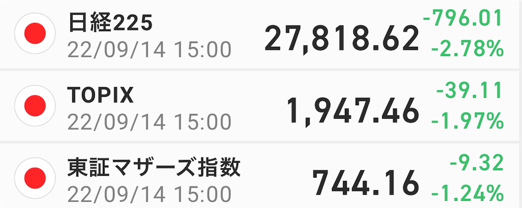 f:id:hatawasa:20220914151424j:image