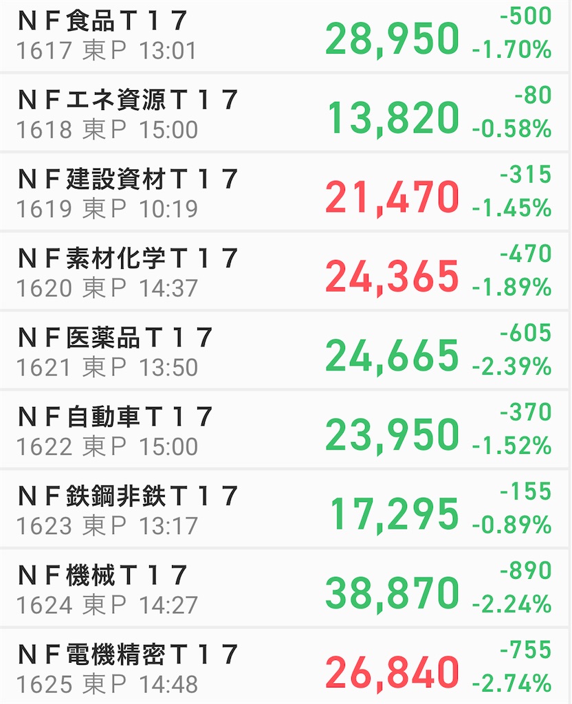 f:id:hatawasa:20220914151432j:image