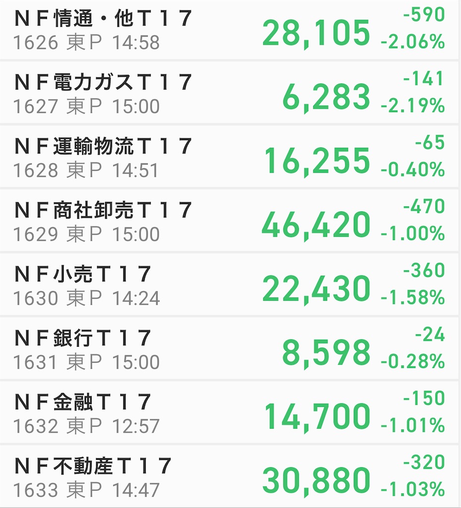 f:id:hatawasa:20220914151440j:image