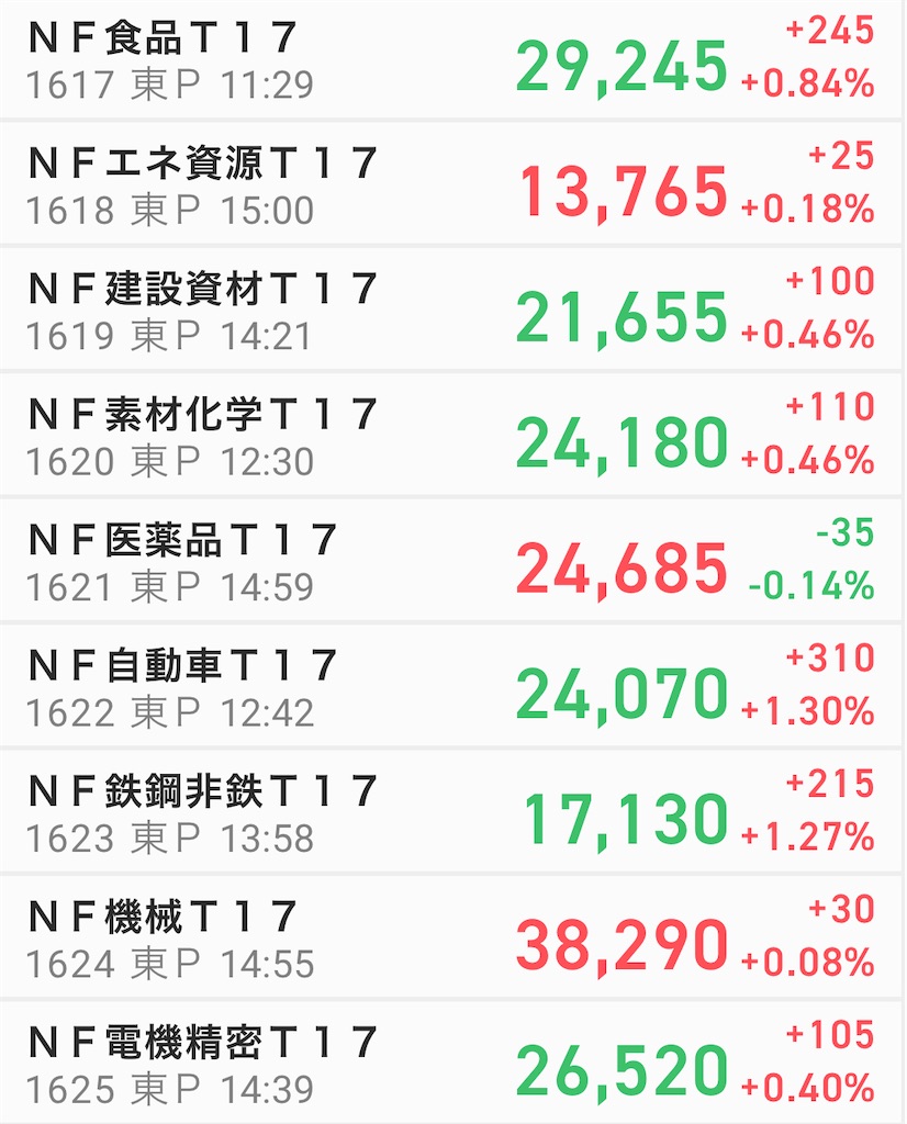 f:id:hatawasa:20220920151851j:image f:id:hatawasa:20220920151851j:image