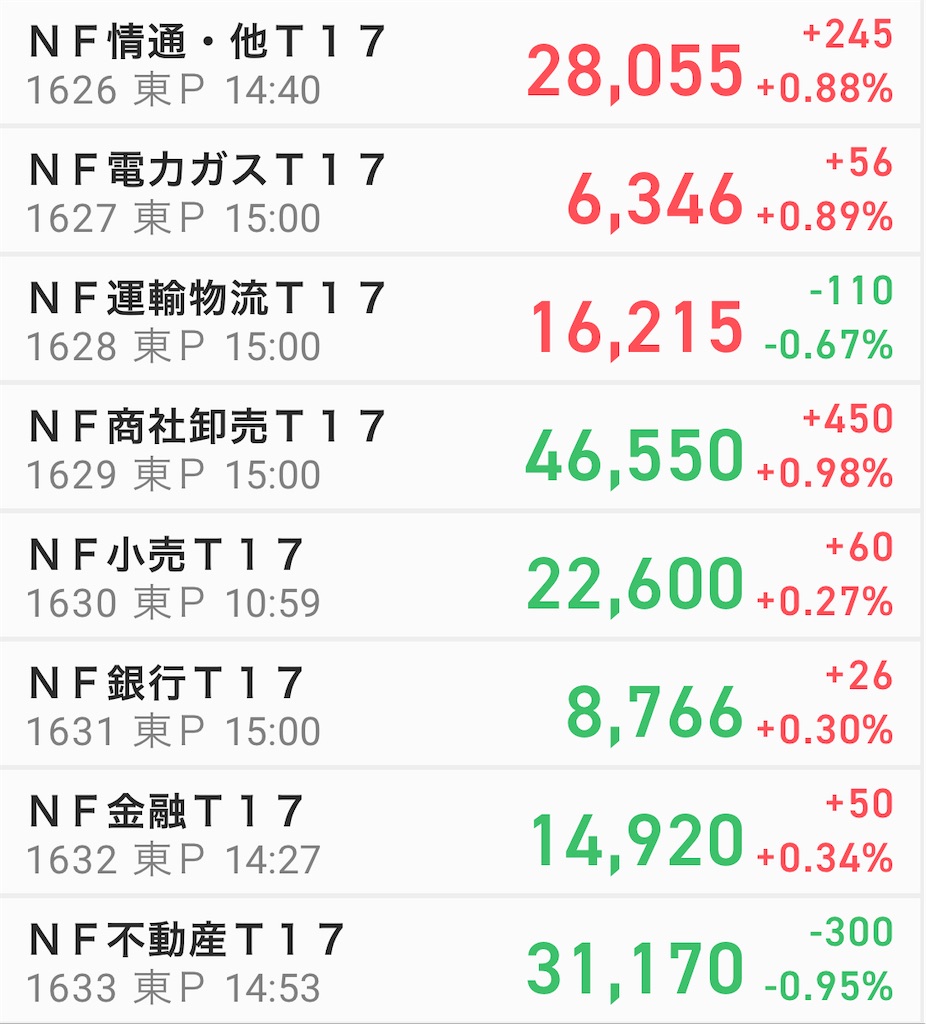f:id:hatawasa:20220920151858j:image f:id:hatawasa:20220920151858j:image