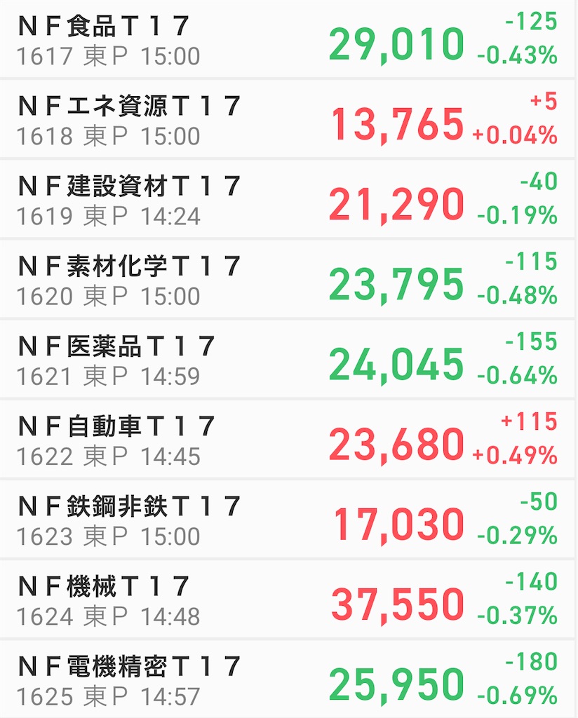 f:id:hatawasa:20220922175541j:image f:id:hatawasa:20220922175541j:image