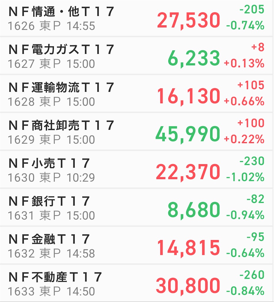 f:id:hatawasa:20220922175548j:image f:id:hatawasa:20220922175548j:image