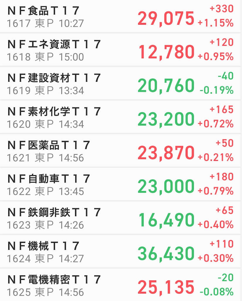 f:id:hatawasa:20220927155351j:image f:id:hatawasa:20220927155351j:image