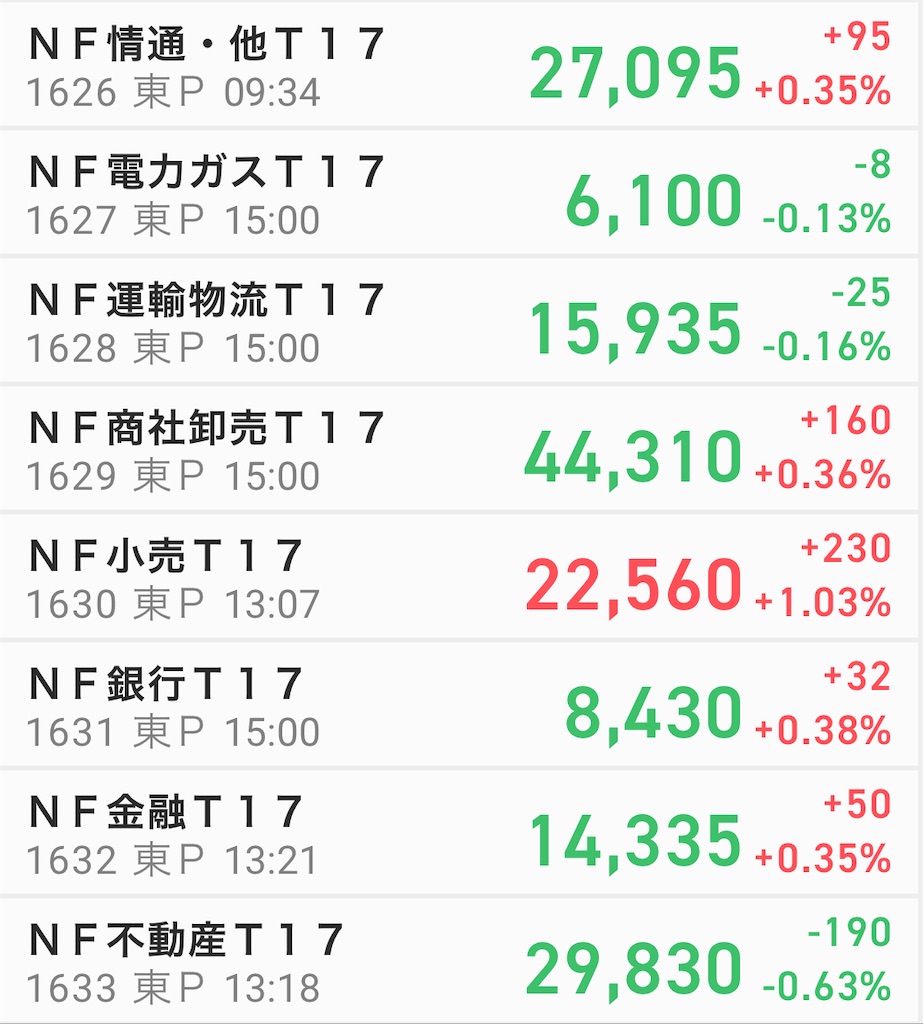 f:id:hatawasa:20220927155354j:image f:id:hatawasa:20220927155354j:image