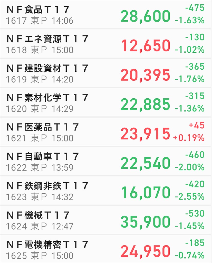 f:id:hatawasa:20220928152748j:image f:id:hatawasa:20220928152748j:image