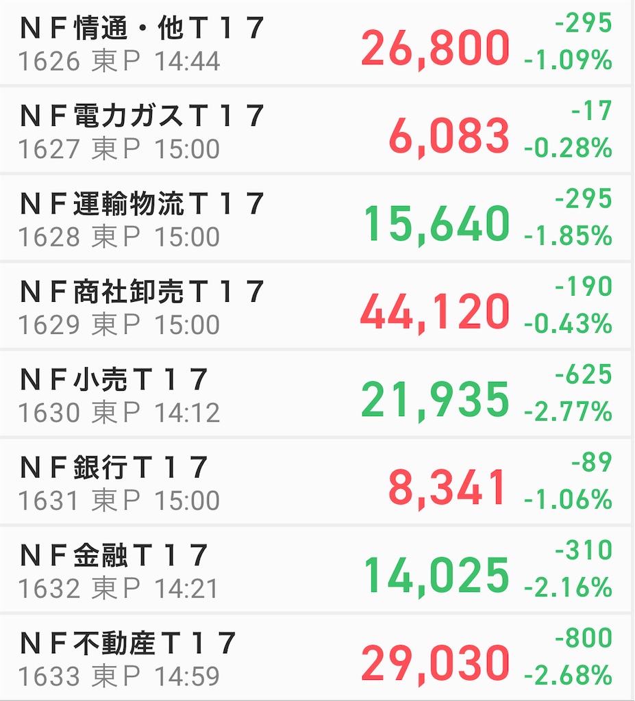 f:id:hatawasa:20220928152751j:image f:id:hatawasa:20220928152751j:image