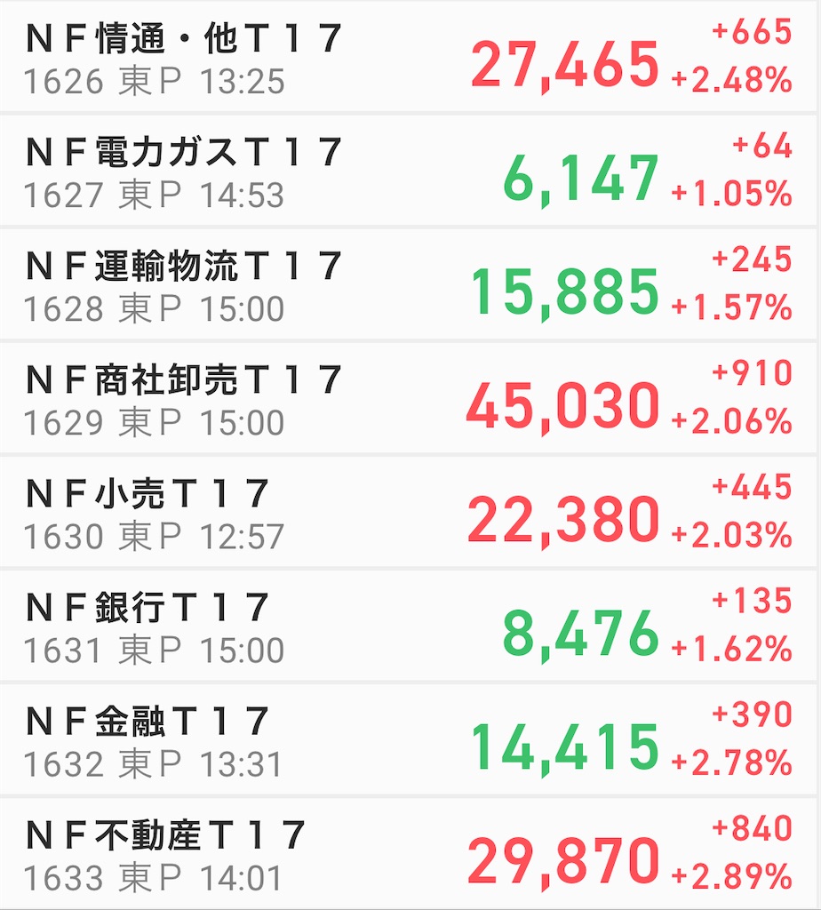 f:id:hatawasa:20220929165932j:image f:id:hatawasa:20220929165932j:image