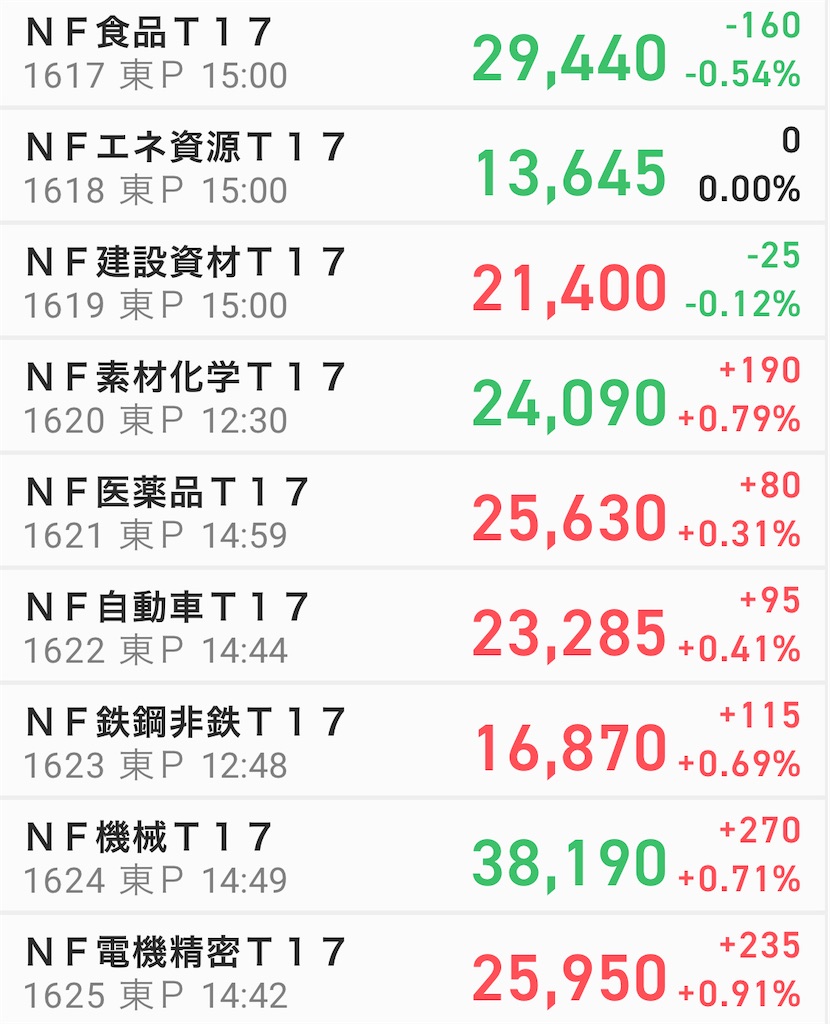 f:id:hatawasa:20221005195121j:image