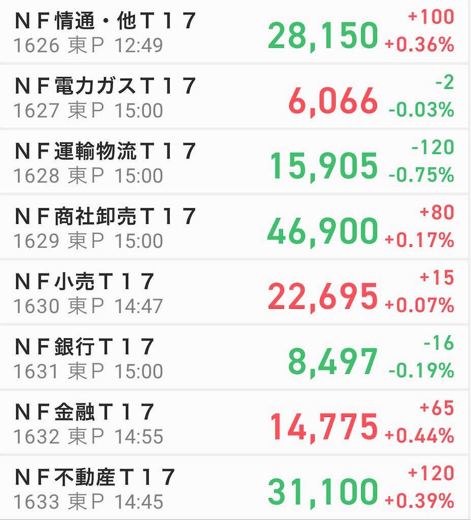 f:id:hatawasa:20221005195129j:image