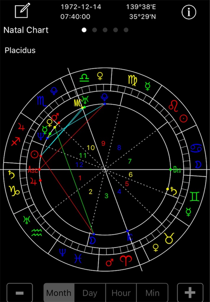 f:id:hatayan1214:20160221231356j:image f:id:hatayan1214:20160221231356j:image