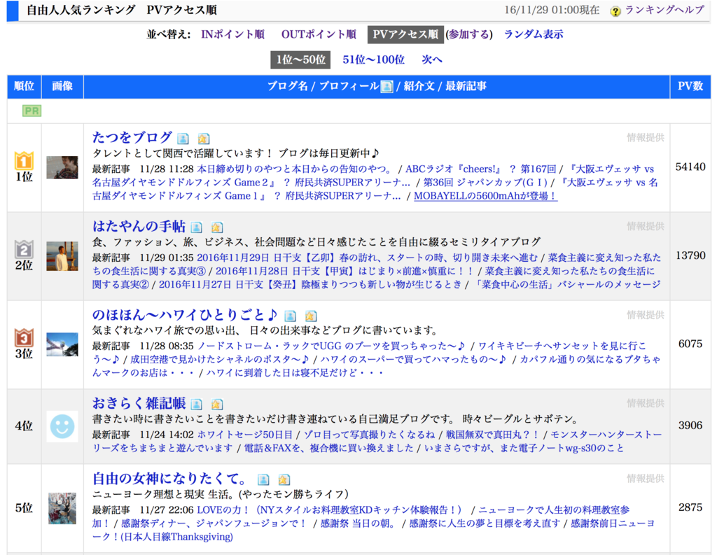 f:id:hatayan1214:20161129015651p:plain