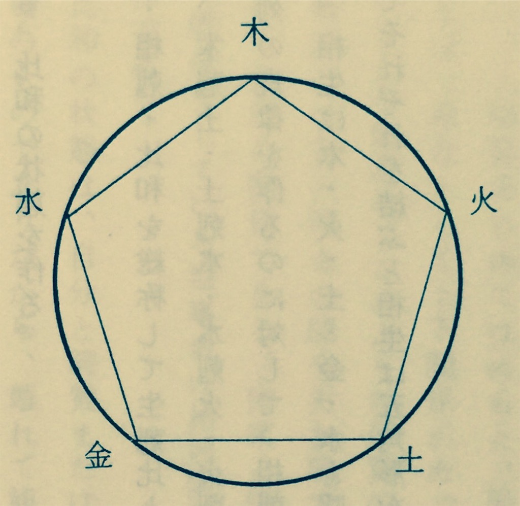 f:id:hatayan1214:20170218000310j:image f:id:hatayan1214:20170218000310j:image