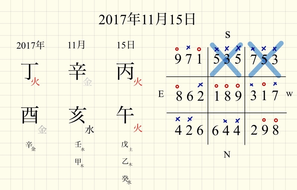 f:id:hatayan1214:20171115100625j:plain f:id:hatayan1214:20171115100625j:plain