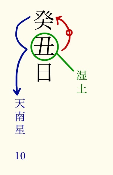 f:id:hatayan1214:20171122224717j:plain f:id:hatayan1214:20171122224717j:plain