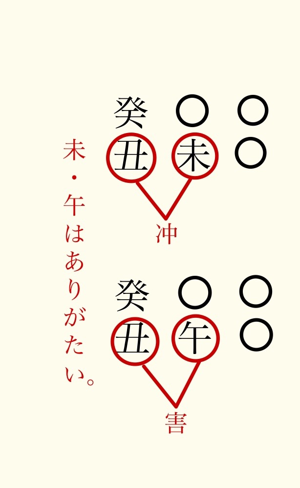 f:id:hatayan1214:20171122225352j:plain f:id:hatayan1214:20171122225352j:plain