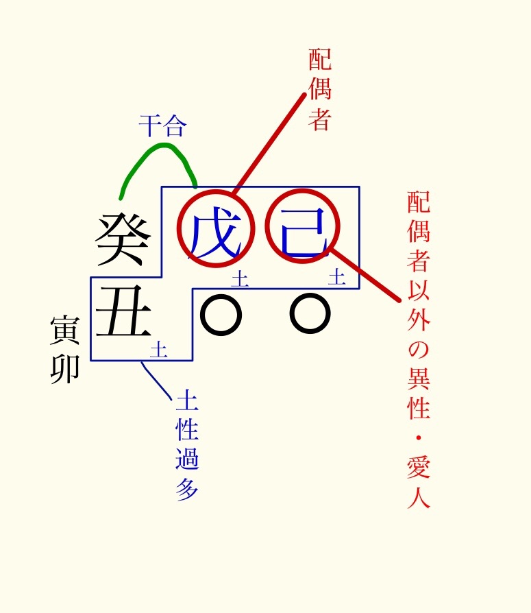 f:id:hatayan1214:20171122230247j:plain f:id:hatayan1214:20171122230247j:plain