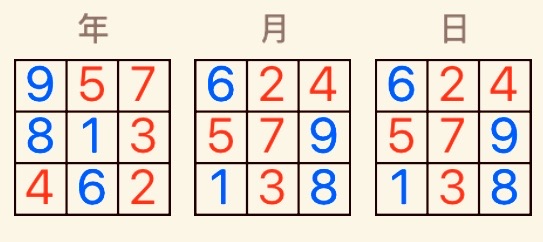 f:id:hatayan1214:20180105080453j:plain