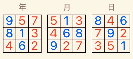 f:id:hatayan1214:20180107103042j:plain