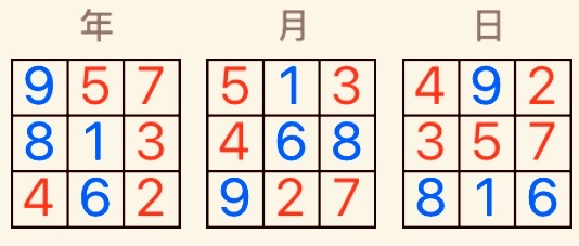 f:id:hatayan1214:20180111215905j:plain f:id:hatayan1214:20180111215905j:plain