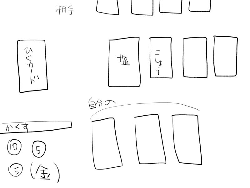f:id:hataz:20180111002204p:plain