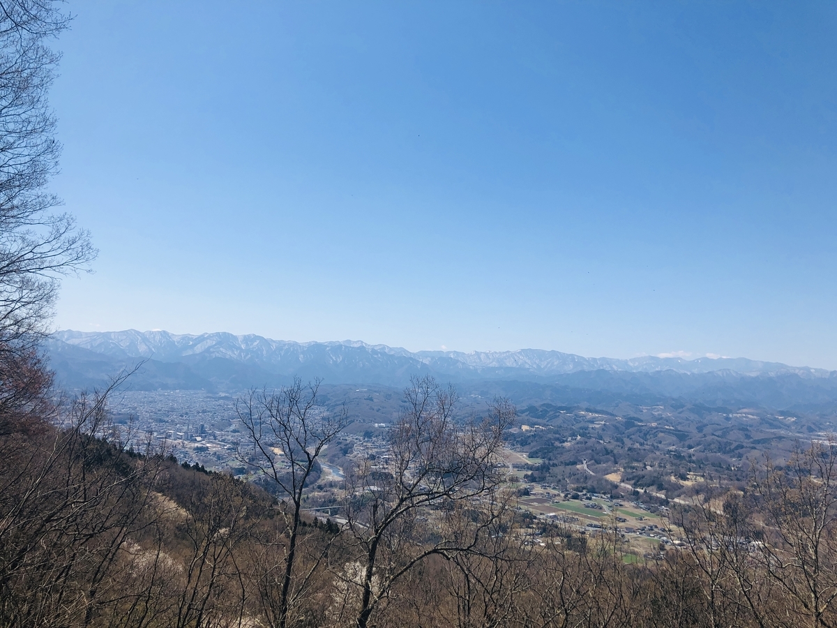 f:id:hatchyxoxo:20190428165707j:plain