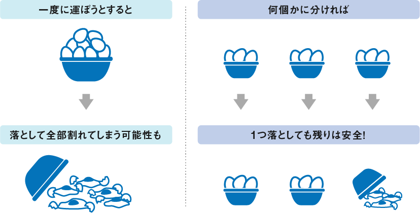 f:id:hate0405:20220408112757p:plain