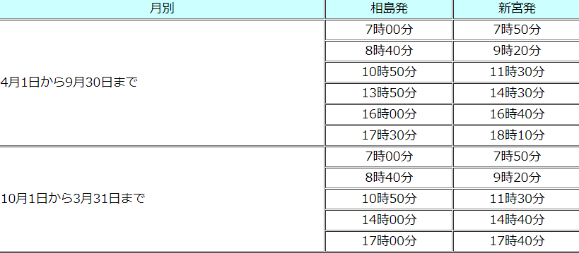f:id:hate7ka7de:20190523202125p:plain f:id:hate7ka7de:20190523202125p:plain