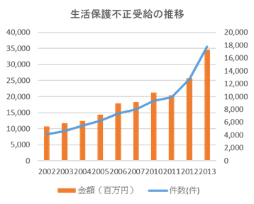 f:id:hate_88moshi:20190114222430p:plain