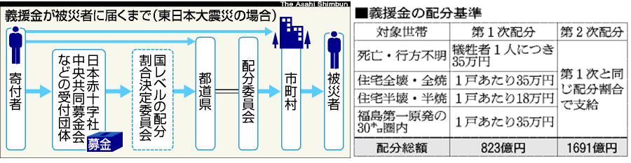 f:id:hate_88moshi:20190212213555p:plain