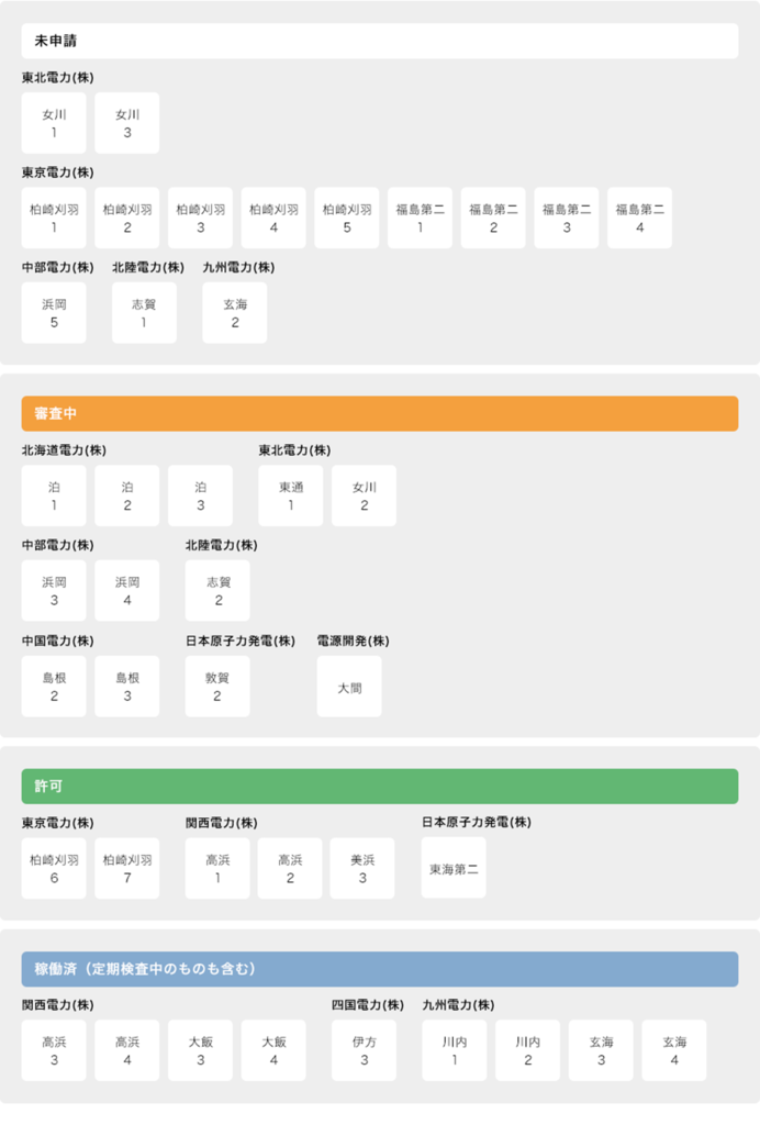 f:id:hate_88moshi:20190306122310p:plain