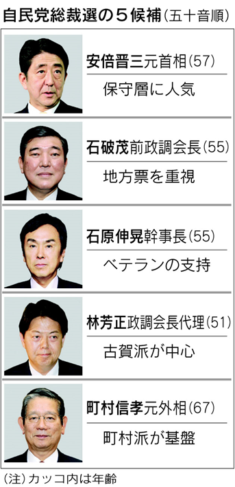 f:id:hate_88moshi:20190310200024p:plain f:id:hate_88moshi:20190310200024p:plain