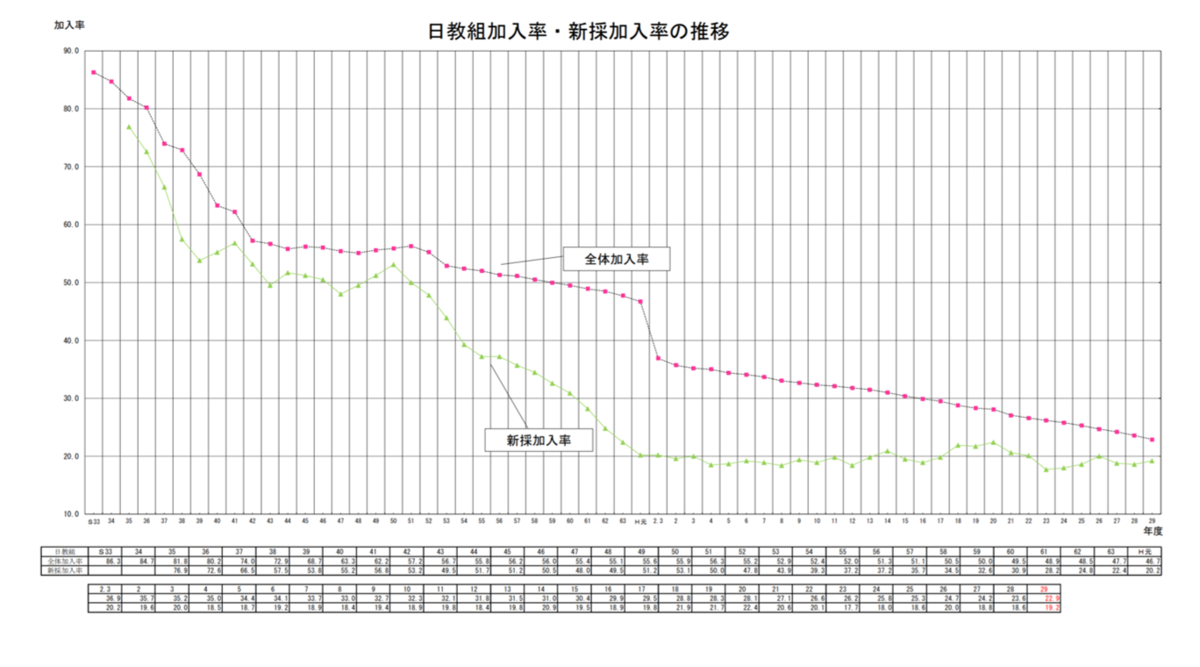 f:id:hate_88moshi:20190318131157p:plain f:id:hate_88moshi:20190318131157p:plain