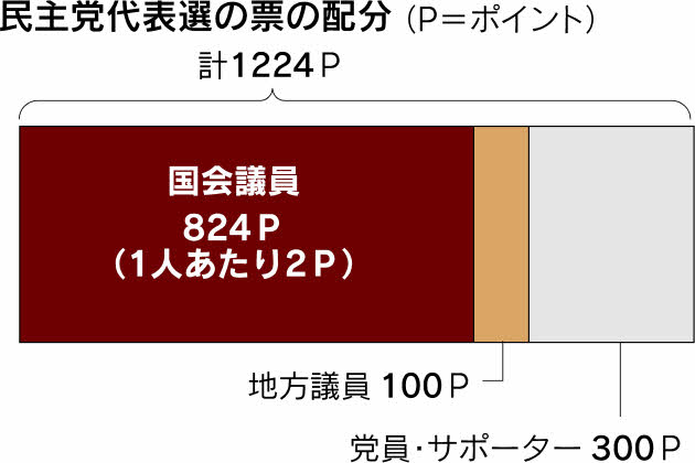 f:id:hate_88moshi:20190419105942j:plain