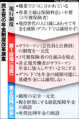 f:id:hate_88moshi:20190614092446p:plain
