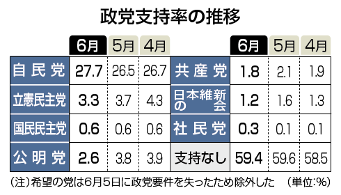 f:id:hate_88moshi:20190614192124p:plain