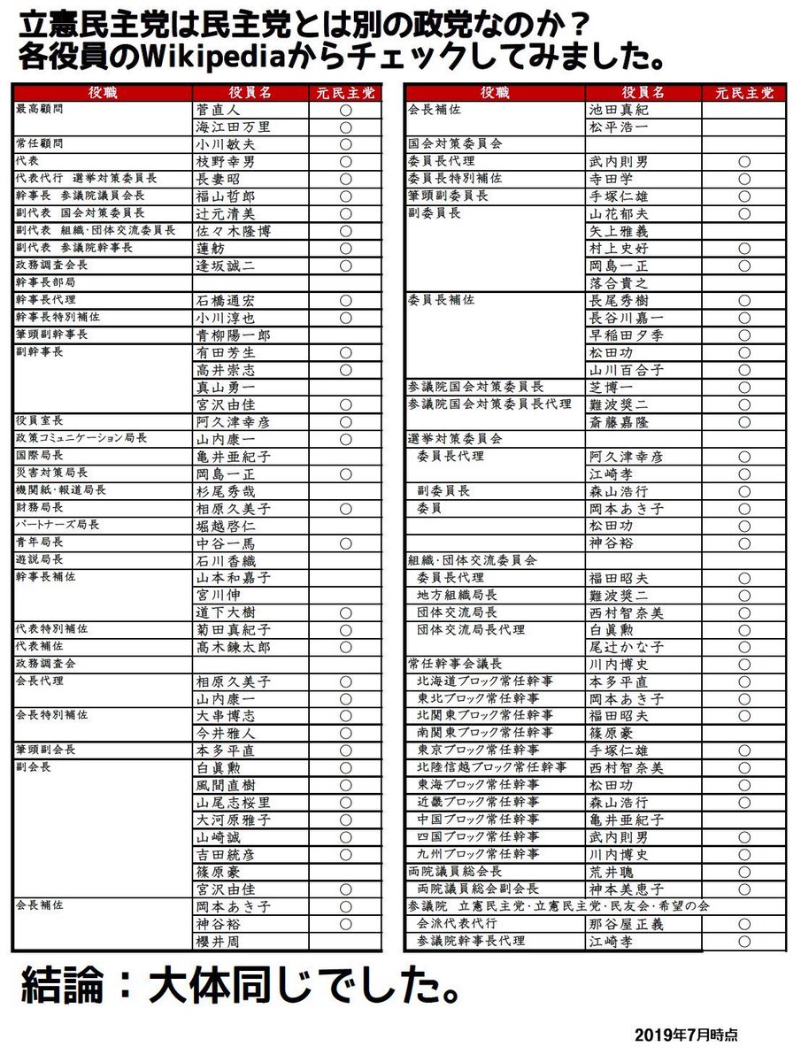 f:id:hate_88moshi:20190710203321j:plain