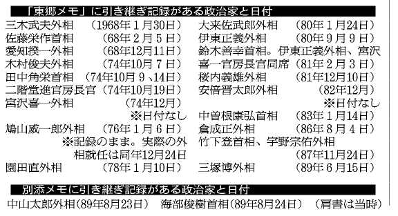 f:id:hate_88moshi:20190917203949j:plain