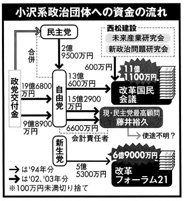 f:id:hate_88moshi:20191220115621p:plain