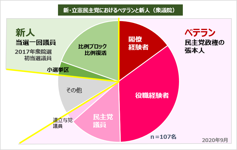 f:id:hate_88moshi:20210401114942p:plain