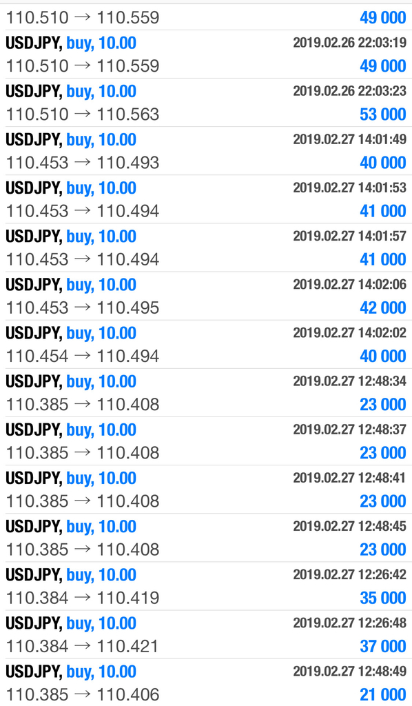 f:id:hateblochang:20190227213027j:plain