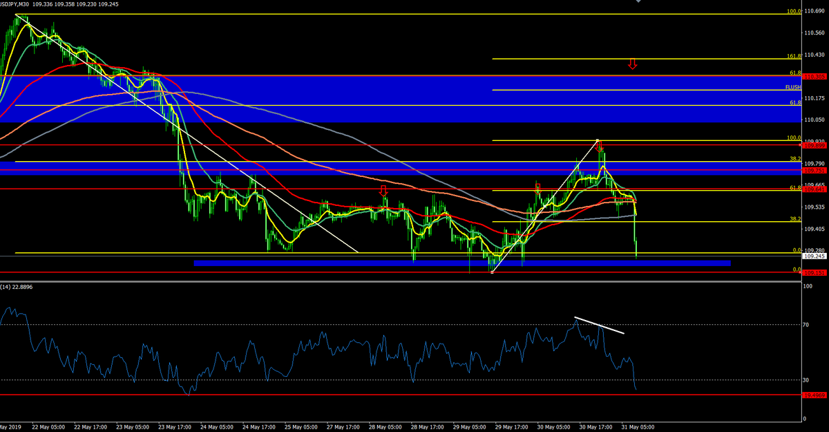 f:id:hateblochang:20190531092533p:plain f:id:hateblochang:20190531092533p:plain