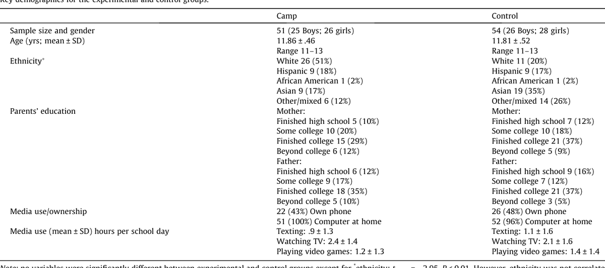 f:id:hateblochang:20190804150048p:plain f:id:hateblochang:20190804150048p:plain
